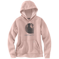 Carhartt Rain Defender Hoodie Pink